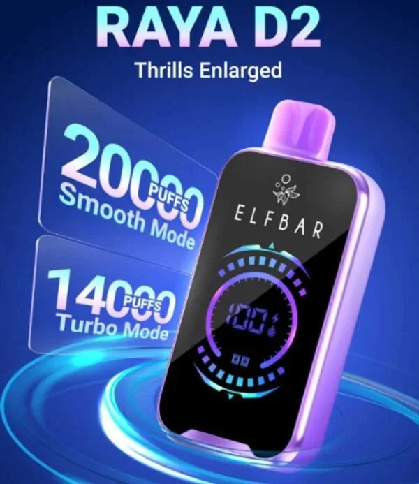 Elf Bar Raya D2 20000 Puffs in Cunningham Road Bangalore
